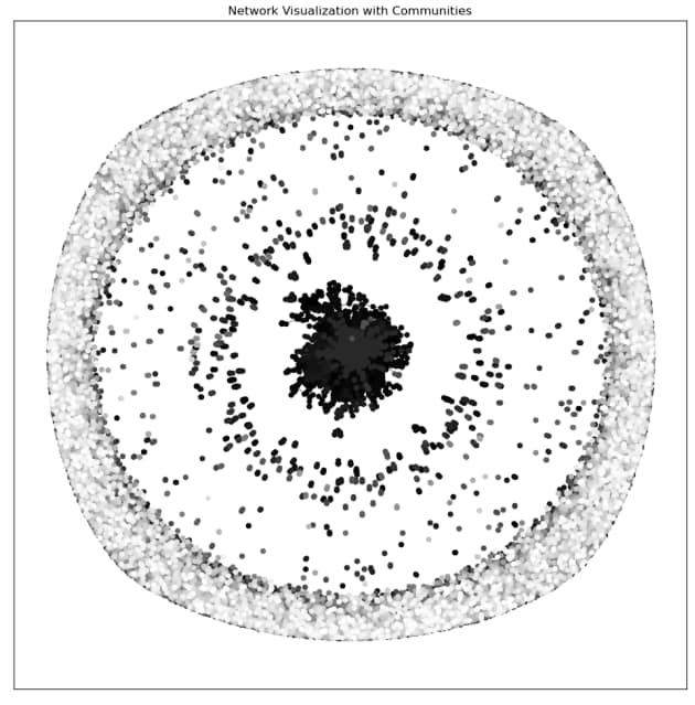A black and white circle with dots
Description automatically generated